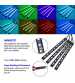 Kit 4 benzi LED RGB Interior/Exterior IP68 Dimmer Muzical SUPERBRITE. Montaj interior sau exterior.